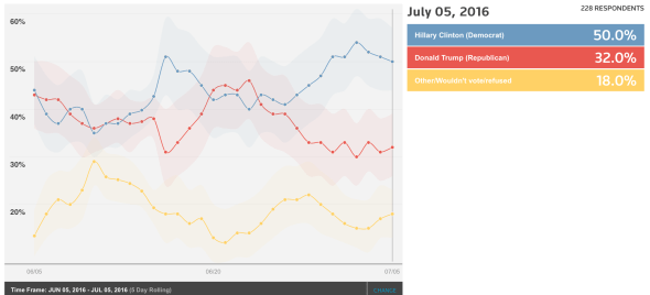 Screenshot 2016-07-07 22.55.34